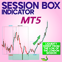 Session Box Indicator MT5
