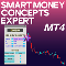 Smart Mony Concepts SMC Indicator MT4