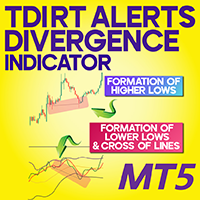 TDI RT Alerts Divergence Indicator MT5