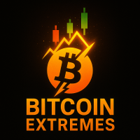 BTC Extreme