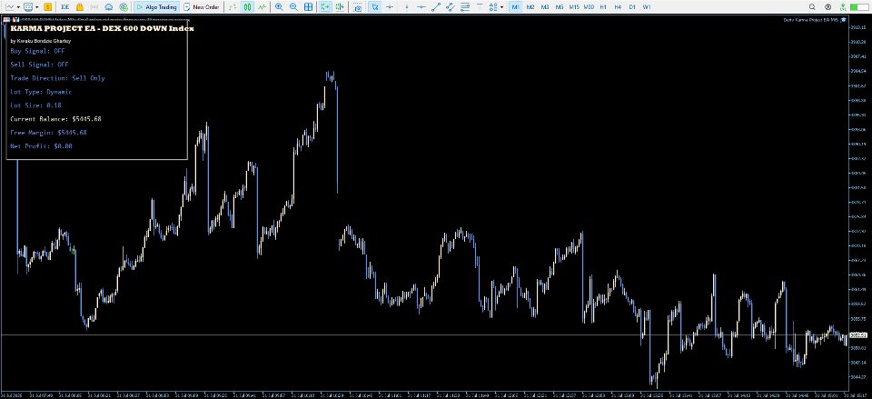 Screenshot #9 Deriv Karma Project EA