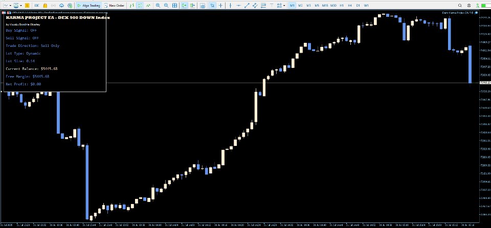 Screenshot #10 Deriv Karma Project EA