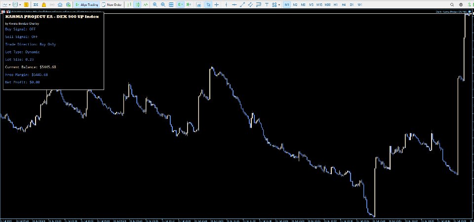 Screenshot #6 Deriv Karma Project EA