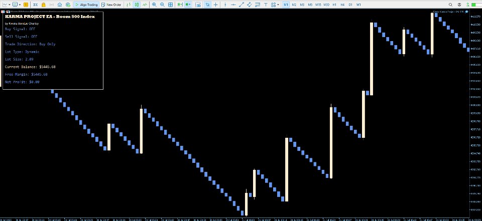 Screenshot #2 Deriv Karma Project EA