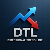 Directional Trends Line
