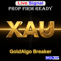 GoldAlgo Breaker MT4