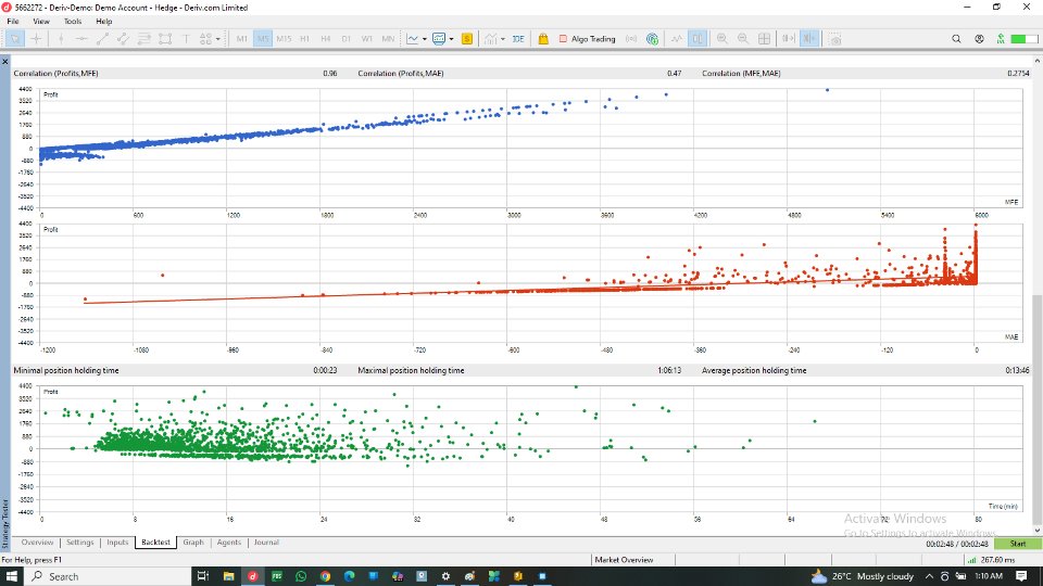 截图 #2 Isheguve Crash Index Trader