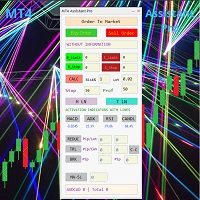 MT4 Assistant Pro V1