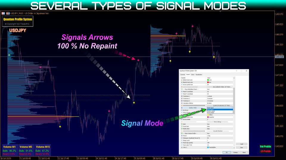 Screenshot #4 Quantum Profile System MT5