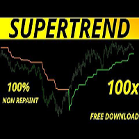 Supertrend indicator used in mt5 only