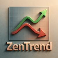 ZenTrend