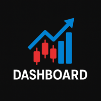 DashBoard Mesa Proprietaria