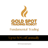 Gold Spot Vs US Dollar Scalper Tools