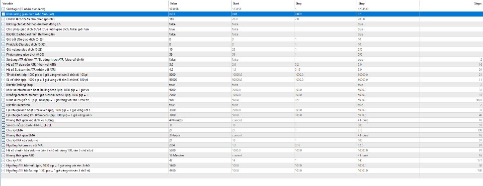 Screenshot #1 LumiaScalp