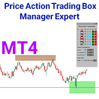 Price Action Trading Box Manager Expert MT4