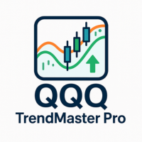 QQQ Trendmaster PRO