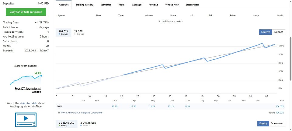Screenshot #12 Spartan Forex Sword expert mt5 gbpusd