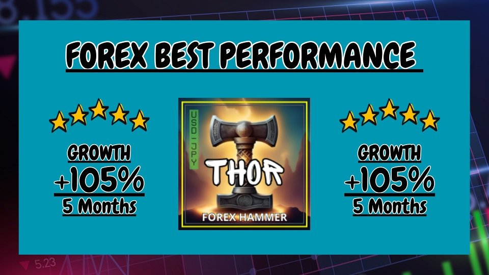 Screenshot #10 Spartan Forex Sword expert mt5 gbpusd
