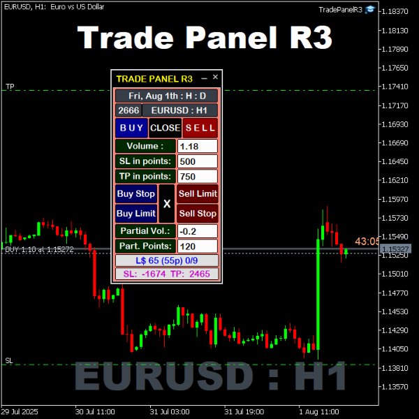 Screenshot #1 Trade Panel R3