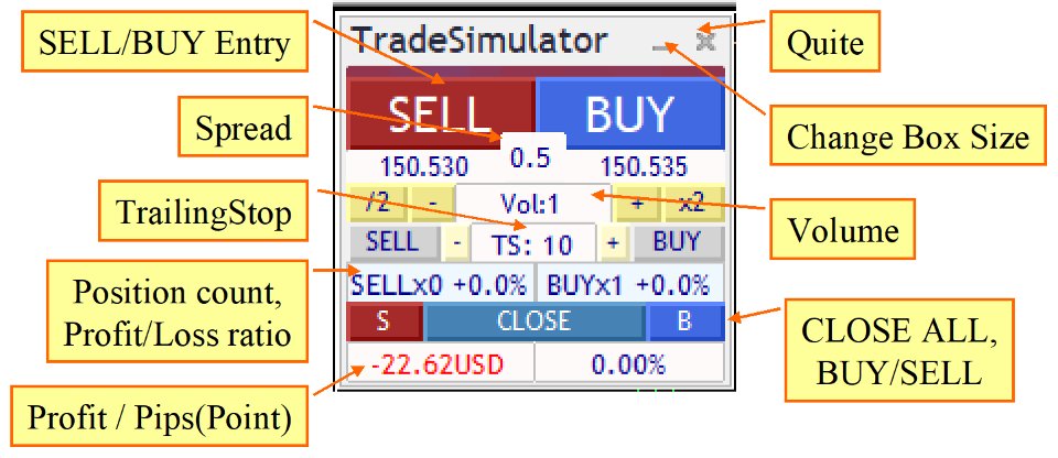 Captura de pantalla #2 Trade Simulator MT5