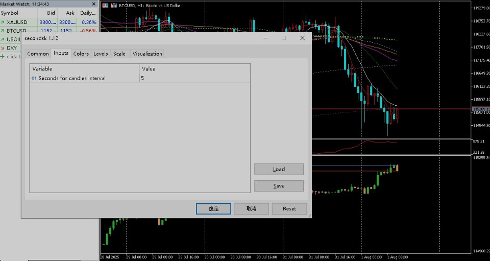스크린샷 #2 Ultra short Second level Tick Candlestick Chart