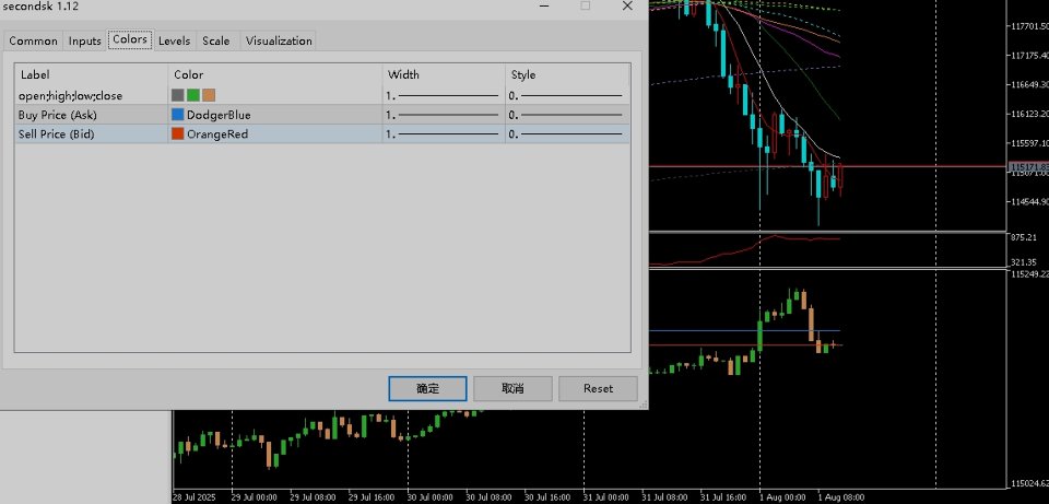 스크린샷 #3 Ultra short Second level Tick Candlestick Chart
