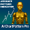 Download gratuito AI ChartPattern Pro