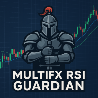 EA139 MultiFX RSI Guardian