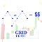Grid Feast MT4