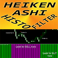 Heiken Ashi Histo Filter ml