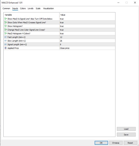 Screenshot #2 MACD Enhanced