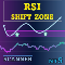 RSI Shift Zone MT5 Scanner