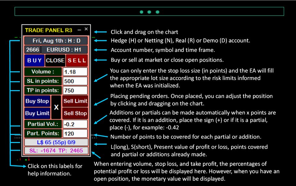 Screenshot #3 Trade Panel R3