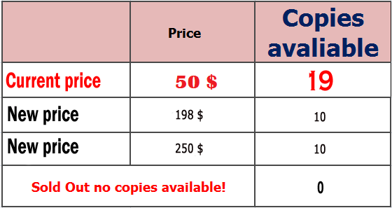 LIMITED TIME OFFER :