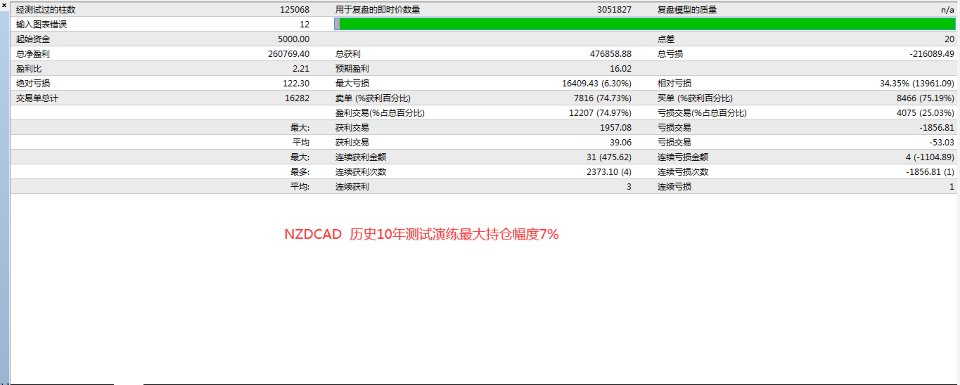 Screenshot #6 Angelic StablePro