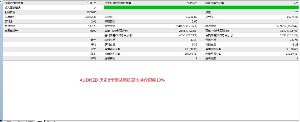 Screenshot #2 Angelic StablePro