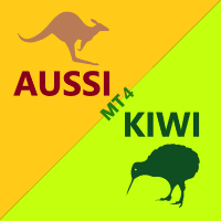 AussiKiwi MT4