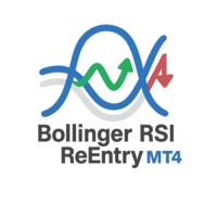 Bollinger RSI ReEntry MT4