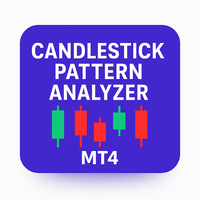 Candlestick Pattern Analyzer MT4