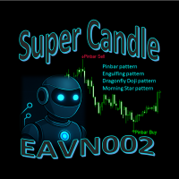 EAVN002 Super Candle