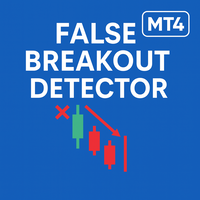 False Breakout MT4