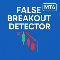 False Breakout MT4