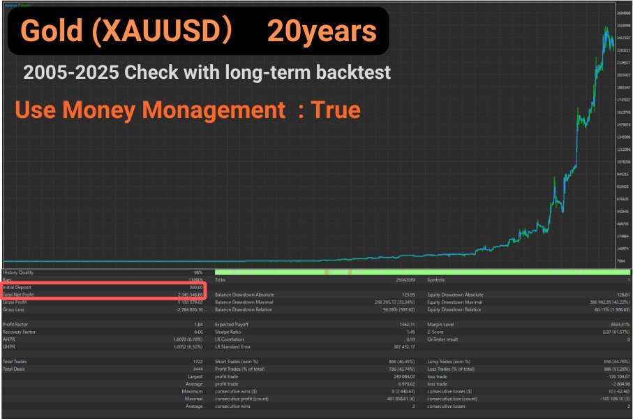 Screenshot #1 Golden Alpaca Robot