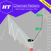HT Channel Pattern MT4