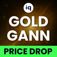 IQ Gold Gann Levels