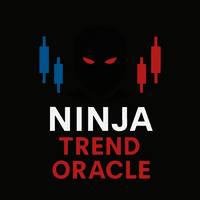 Ninja Trend Oracle