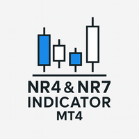 NR4 and NR7 indicator MT4