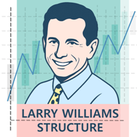 SMC Larry Williams Structure MT4