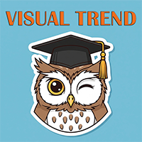 Visual Trend