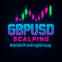 Aikido Scalping GBPUSD